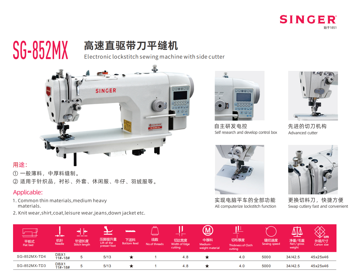 sg-852mx.jpg