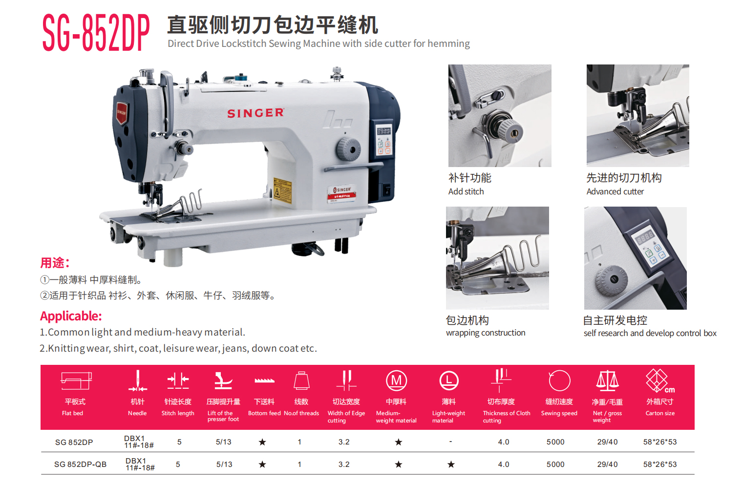 sg-852dpjpg.jpg