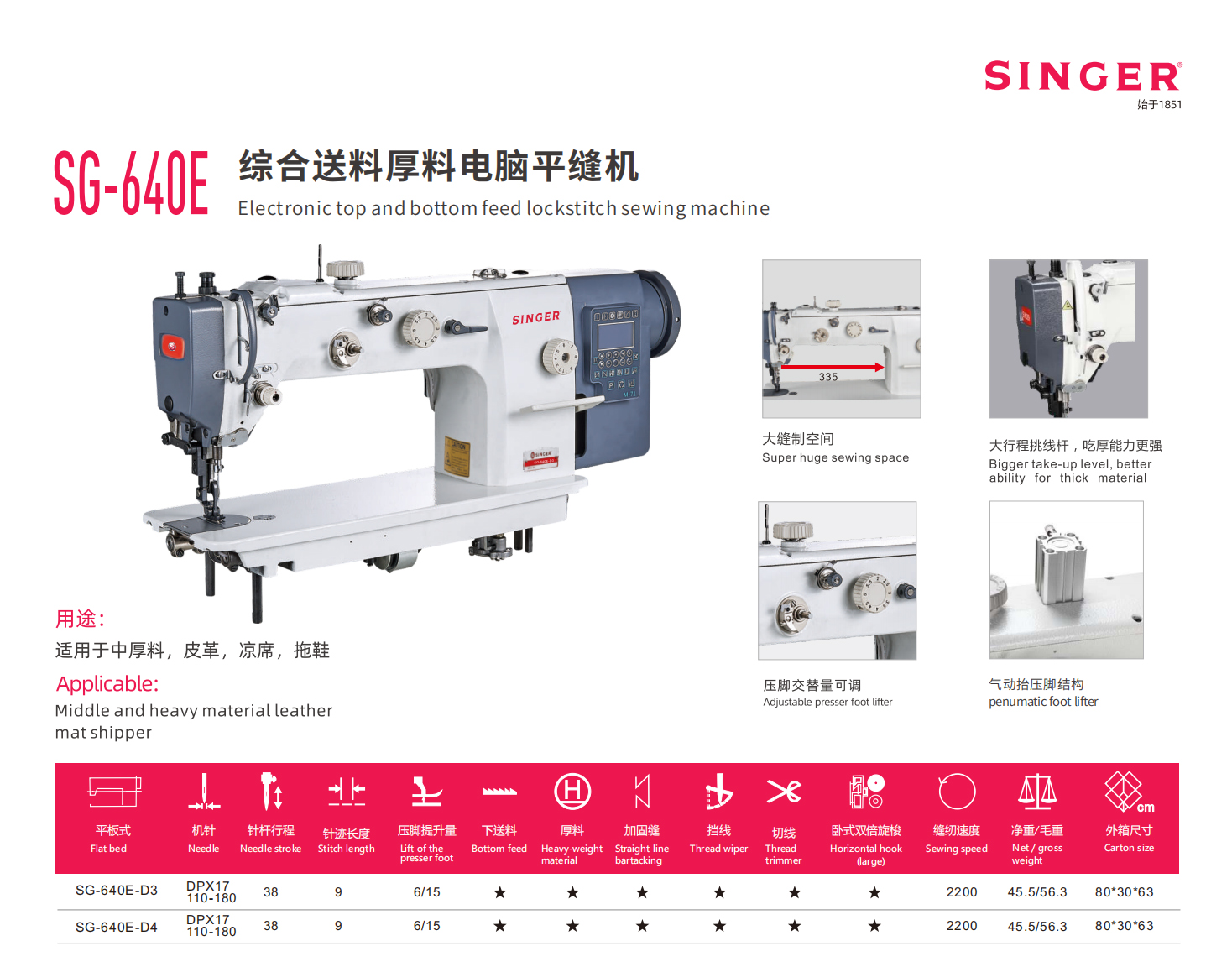 sg-640e.jpg