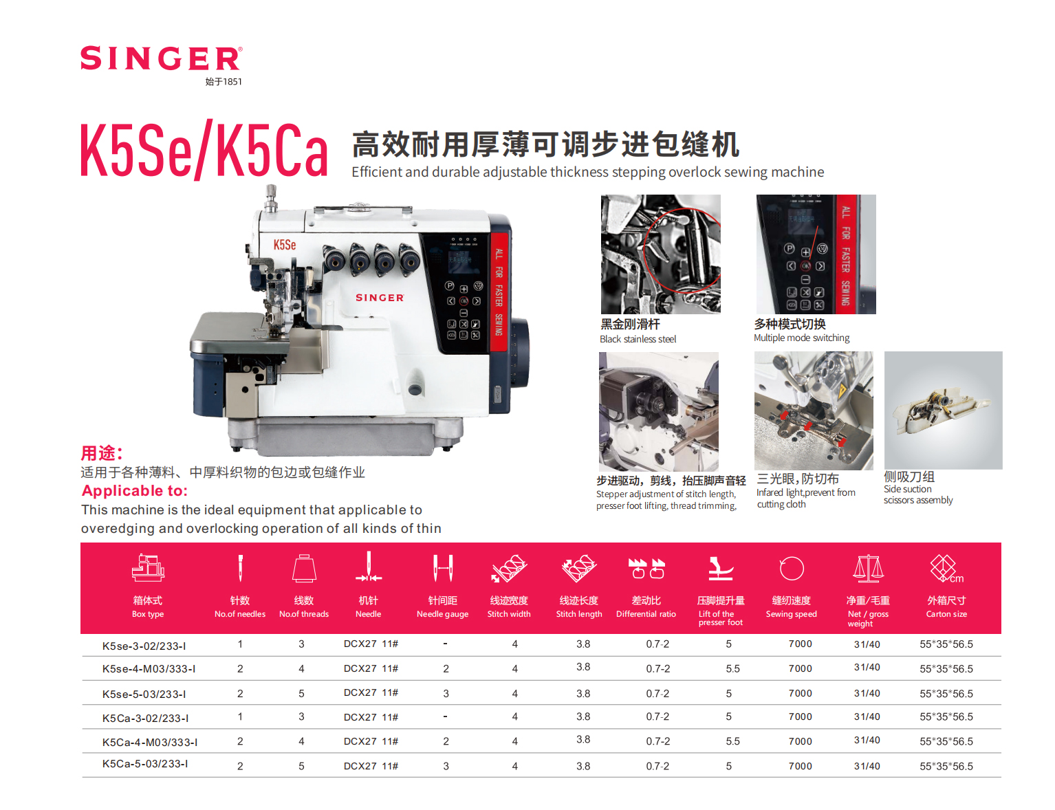 k5se.jpg