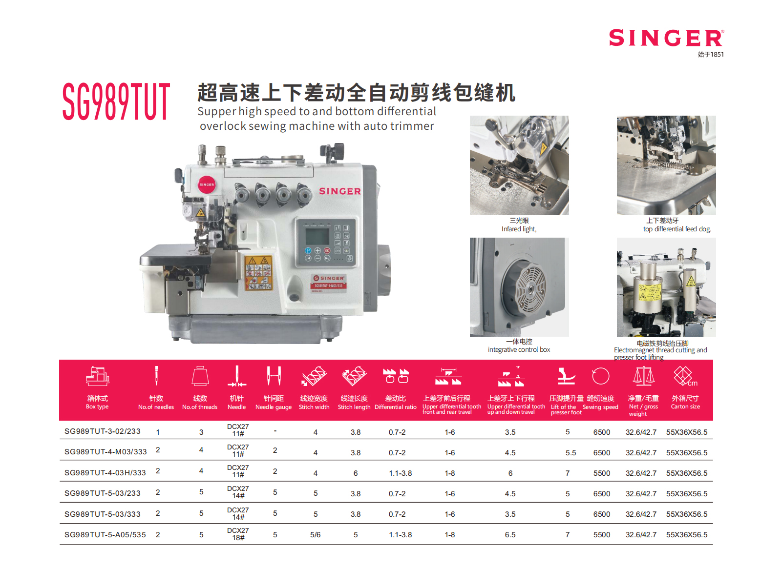 sg989tut.jpg