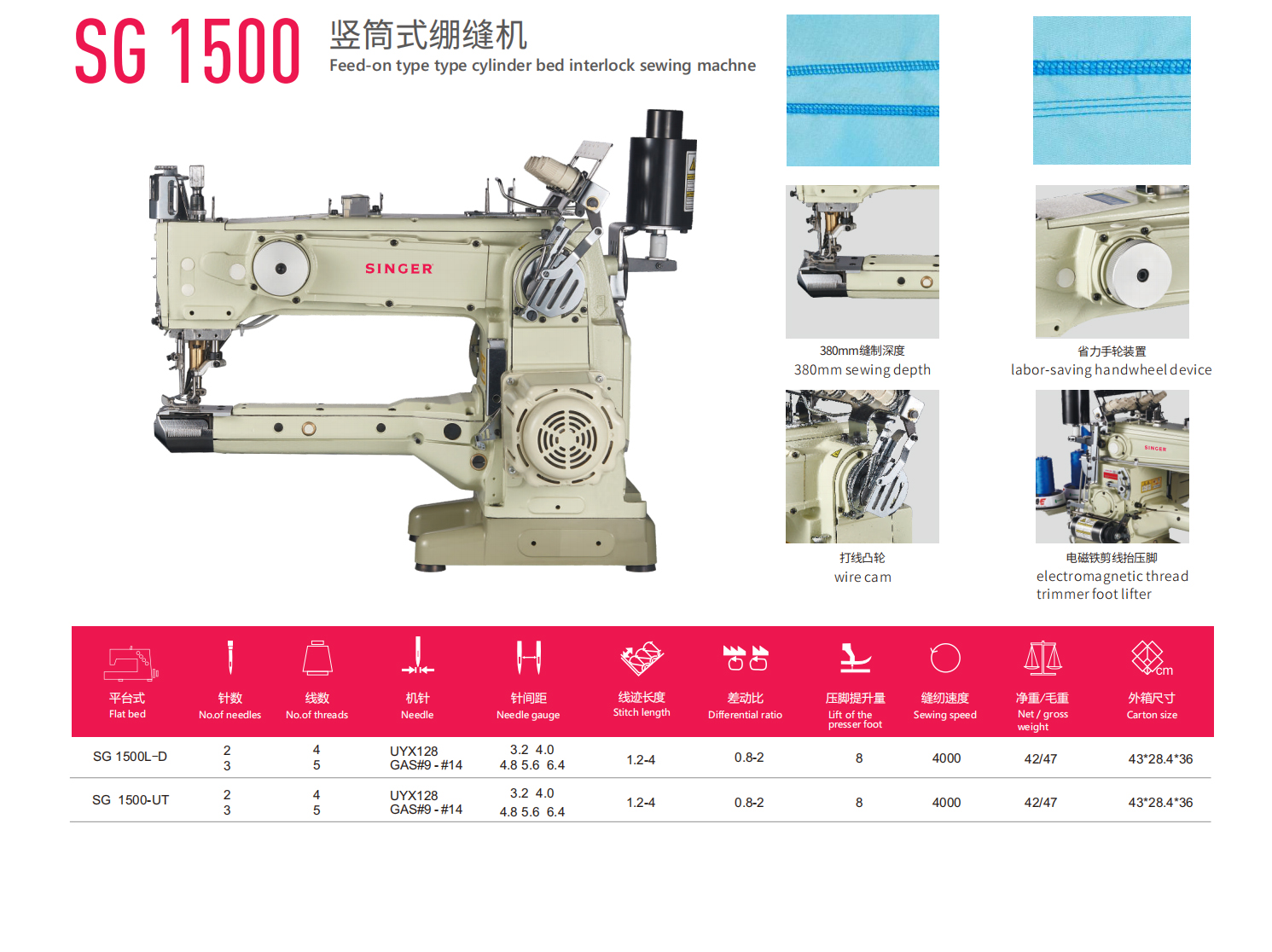 sg1500x.jpg