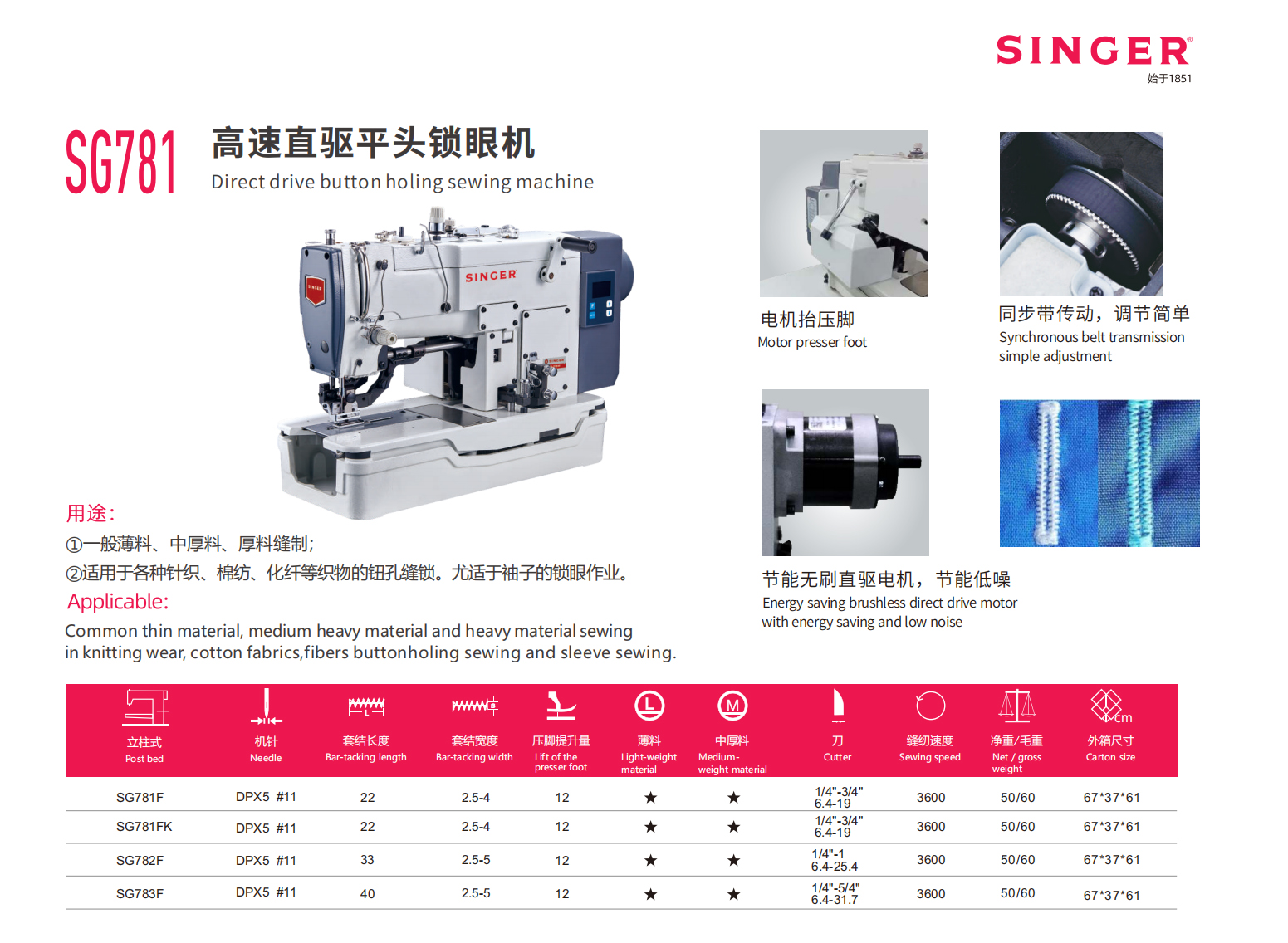 sg781.jpg