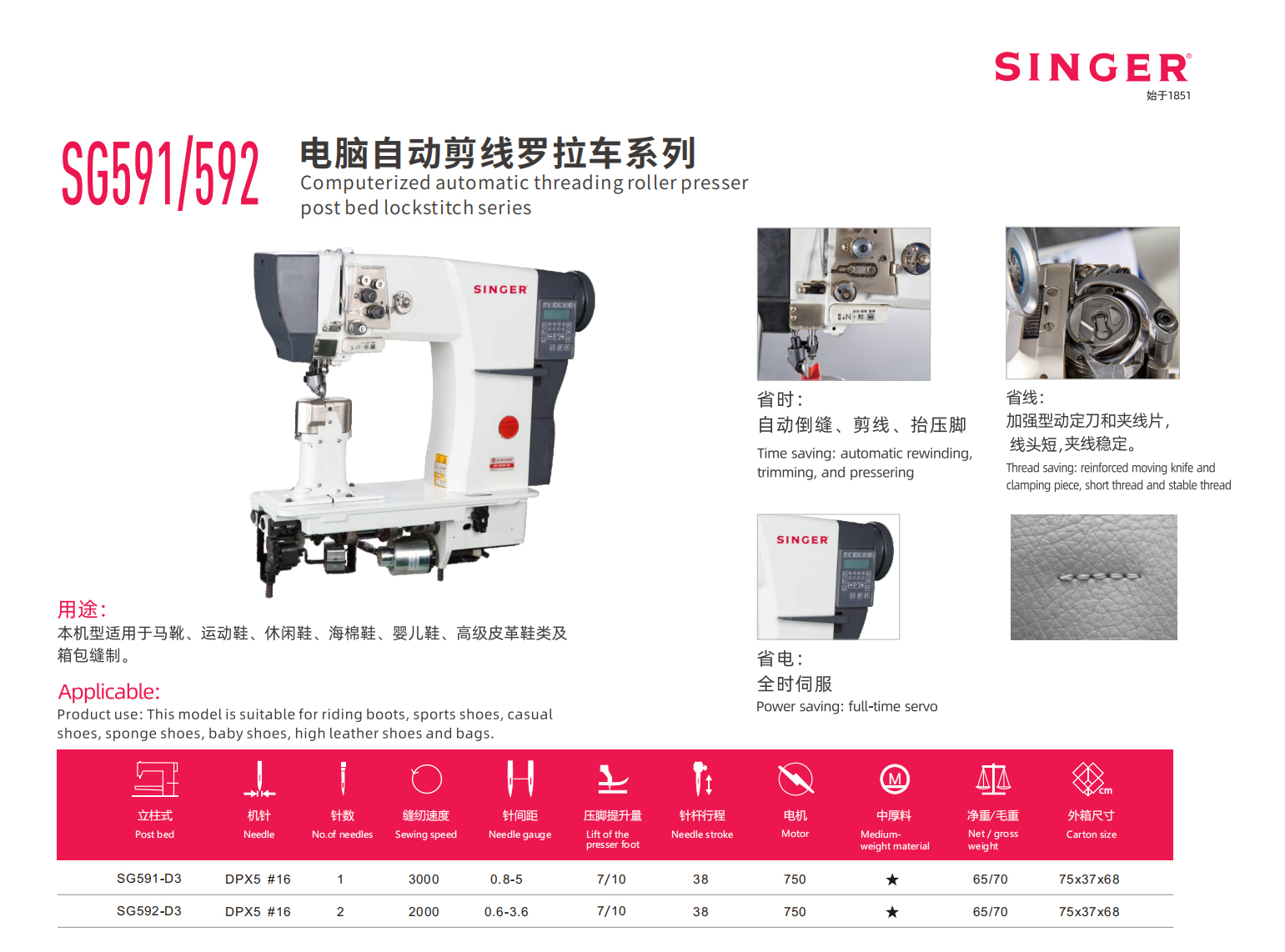 sg591592.jpg