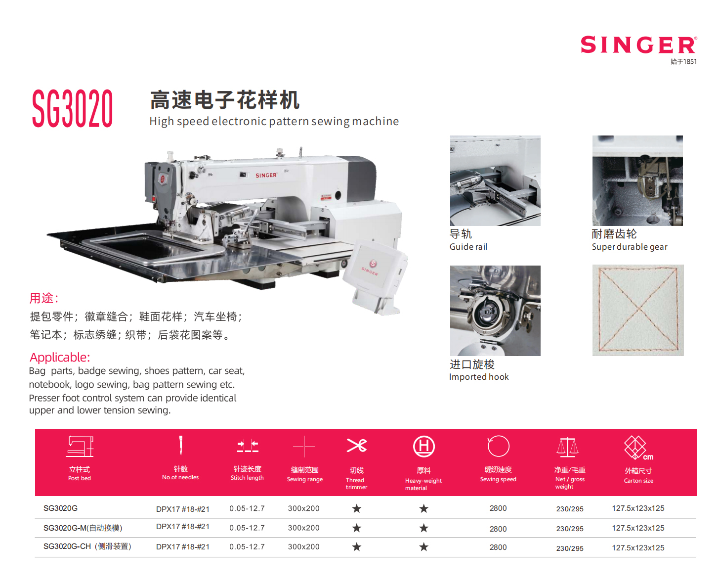 sg3020.jpg